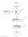Fig. 04 - Extended dynamic range reading of chemical arrays