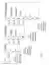 Fig. 02 - Rapid, sensitive and quantitative methods for tissue and cell-based proteomics via consecutive addition of quantifiable extenders