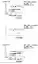 Fig. 07 - Compositions and Methods for Synthesizing Nucleic Acids