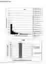 Fig. 04 - Methods and compositions for identifying bacteria associated with bacteria vaginosis