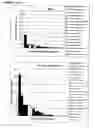 Fig. 05 - Methods and compositions for identifying bacteria associated with bacteria vaginosis
