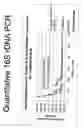 Fig. 07 - Methods and compositions for identifying bacteria associated with bacteria vaginosis