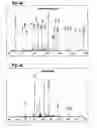 Fig. 05 - Methods and marker combinations for screening for predisposition to lung cancer