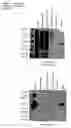Fig. 22 - ME-5, ME-2, and EPP2: human protein antigens reactive with autoantibodies present in the serum of women suffering from endometriosis