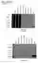 Fig. 23 - ME-5, ME-2, and EPP2: human protein antigens reactive with autoantibodies present in the serum of women suffering from endometriosis