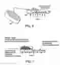 Fig. 07 - Method for assaying cell movement