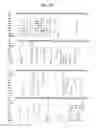 Fig. 08 - Methods of identifying agents that modulate mitochondrial function
