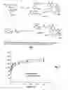 Fig. 02 - Assays for detection of bioactive compounds that interact with heat shock protein 90