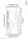 Fig. 53 - Luminogenic and nonluminogenic multiplex assay