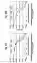 Fig. 40 - Nucleic acids encoding modified human immunodeficiency virus type 1 (HIV-1) group M consensus envelope glycoproteins