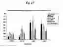 Fig. 45 - Nucleic acids encoding modified human immunodeficiency virus type 1 (HIV-1) group M consensus envelope glycoproteins