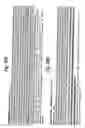 Fig. 50 - Nucleic acids encoding modified human immunodeficiency virus type 1 (HIV-1) group M consensus envelope glycoproteins