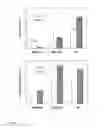 Fig. 13 - METHODS AND APPARATUSES FOR GROWING CELLS