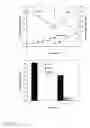 Fig. 17 - METHODS AND APPARATUSES FOR GROWING CELLS