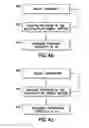 Fig. 06 - Spectroscopic pH measurement at high-temperature and/or high-pressure