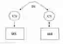 Fig. 01 - Method for automatic encrypted marking and identifying the liquids