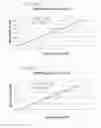Fig. 09 - NMR measurement of clinically relevant ionized biosample constituents such as ionized calcium and/or magnesium