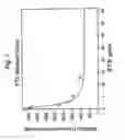 Fig. 10 - Multi-analyte diagnostic test for thyroid disorders