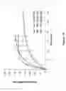 Fig. 17 - Microparticle-based methods and systems and applications thereof