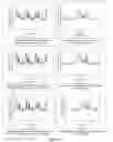 Fig. 32 - Microparticle-based methods and systems and applications thereof