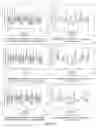 Fig. 37 - Microparticle-based methods and systems and applications thereof