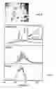 Fig. 07 - Semiconductor nanocrystal-based optical devices and method of preparing such devices