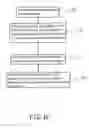 Fig. 08 - Method for manufacturing liquid crystal display panel