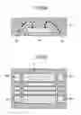 Fig. 18 - Fabrication of an integrated circuit package