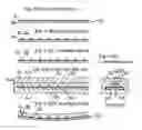Fig. 05 - Method for manufacturing a surface mount device
