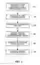 Fig. 02 - Method of manufacturing a semiconductor device