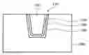 Fig. 01 - SHALLOW TRENCH ISOLATION STRUCTURE AND METHOD OF FABRICATING THE SAME