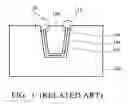 Fig. 02 - SHALLOW TRENCH ISOLATION STRUCTURE AND METHOD OF FABRICATING THE SAME