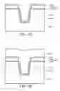 Fig. 05 - SHALLOW TRENCH ISOLATION STRUCTURE AND METHOD OF FABRICATING THE SAME