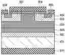 Fig. 01 - Method of forming semiconductor multi-layered structure