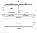 Fig. 06 - LOCOS self-aligned twin well with a co-planar silicon surface