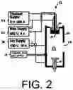 Fig. 03 - Methods of implanting ions and ion sources used for same