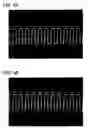 Fig. 05 - Copper electrodeposition in microelectronics