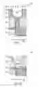 Fig. 03 - Method and system for advanced process control in an etch system by gas flow control on the basis of CD measurements