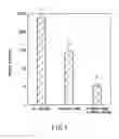 Fig. 04 - Method of processing a substrate