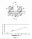 Fig. 04 - Semiconductor manufacturing method for removing residue generated by dry etching