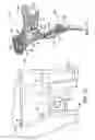 Fig. 10 - Bicycle control device