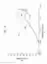 Fig. 13 - Electrical contact