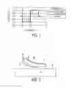 Fig. 02 - Brittle fracture resistant spring