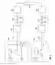 Fig. 08 - Passive impedance equalization of high speed serial links