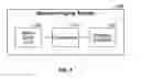 Fig. 04 - Electrical connector