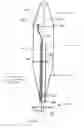 Fig. 02 - Lightweight marine buoy and method of handling the same