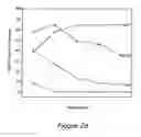 Fig. 06 - Meat sortation
