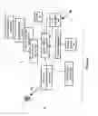 Fig. 09 - Airflow control system