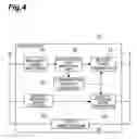 Fig. 04 - Mobile communication system, transmitting station, receiving station, relay station, communication path determining method, and communication path determining program