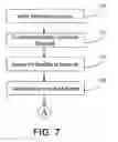 Fig. 08 - Systems and methods for satellite communications with mobile terrestrial terminals